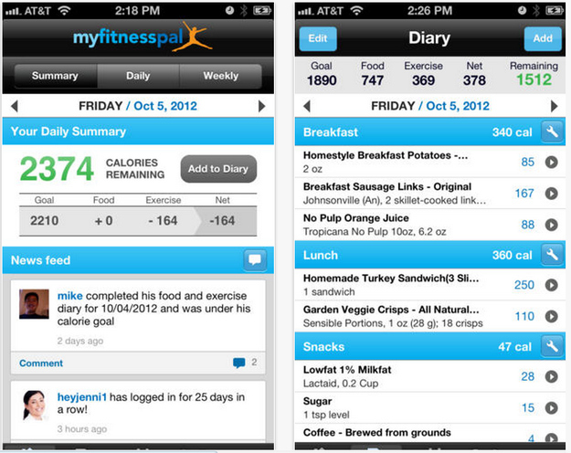 Myfitnesspal