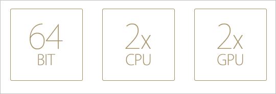 a7