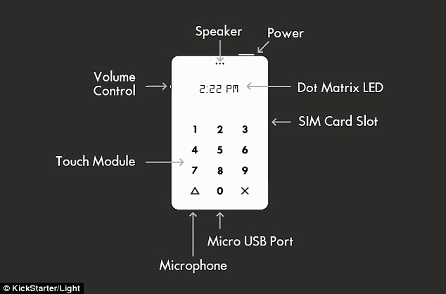 The Light Phone features