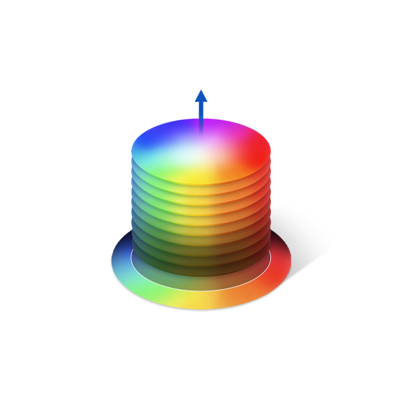 cylinder graph showing the same color volume at high brightness sdg-visible