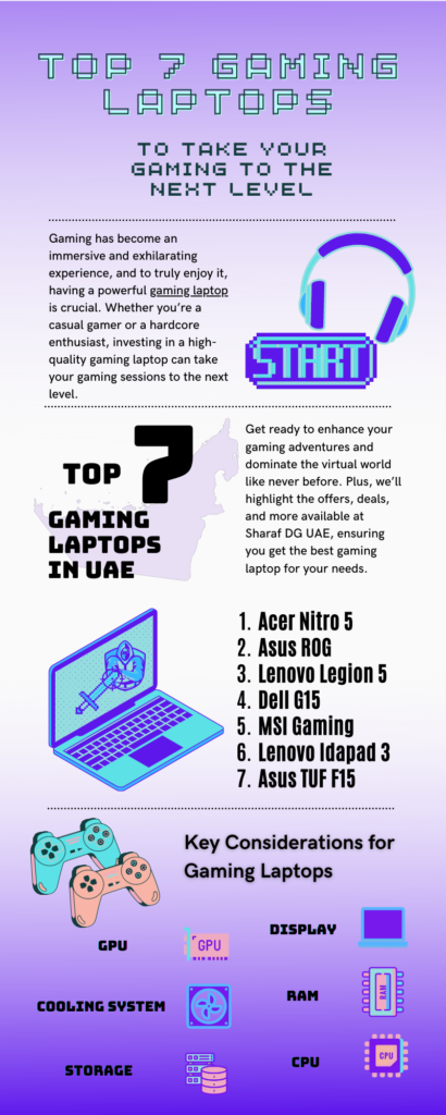 Infographics explaining Top 7 Gaming Laptops To take your Gaming to the Next Level by Sharaf DG UAE