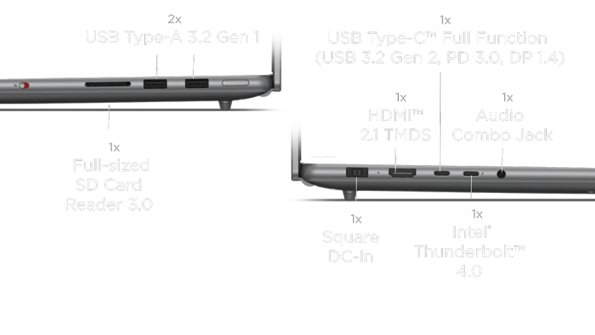 Multiple convenient ports
